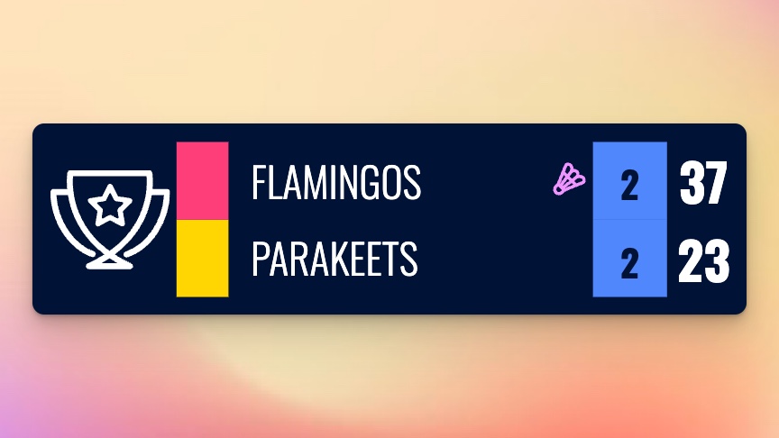 A badminton scoreboard