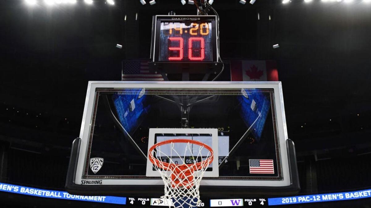 Basketball Shotclock
