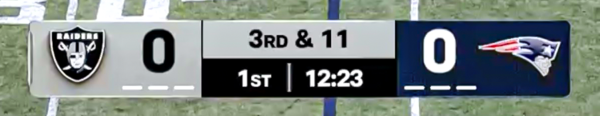 CBS NFL Scorebug