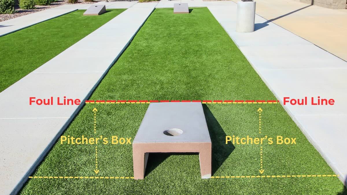 Cornhole foul line and pitcher's box