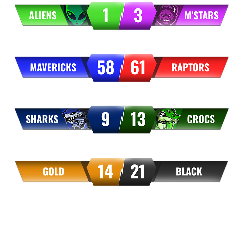 Add professional scoreboard overlays to your stream. Works with OBS, Streamlabs, and all major platforms. Simple setup, no technical expertise required.