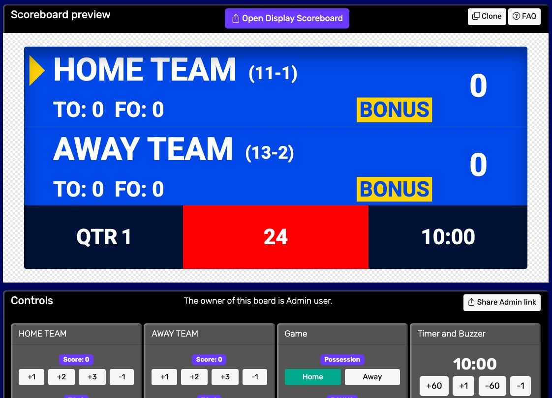 Control panel for an online scoreboard