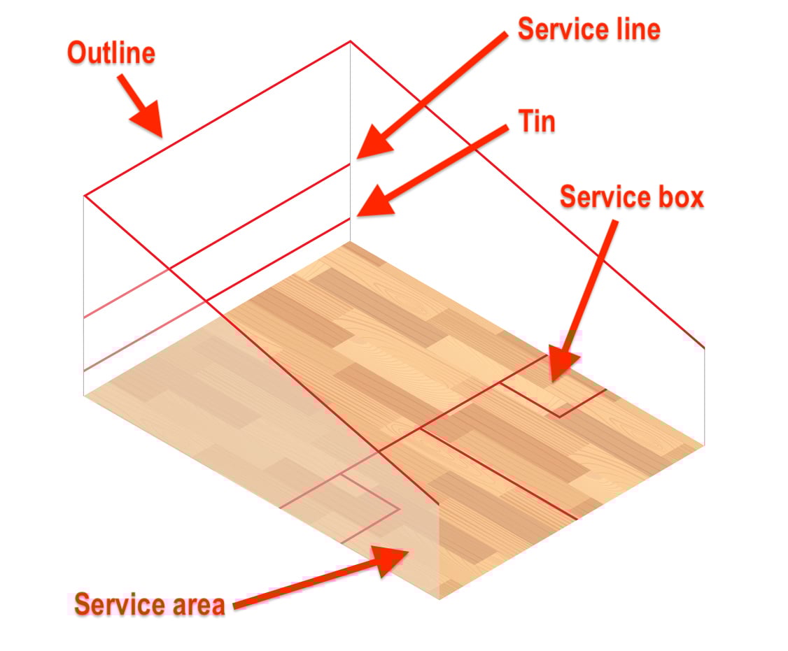 A standard squash court