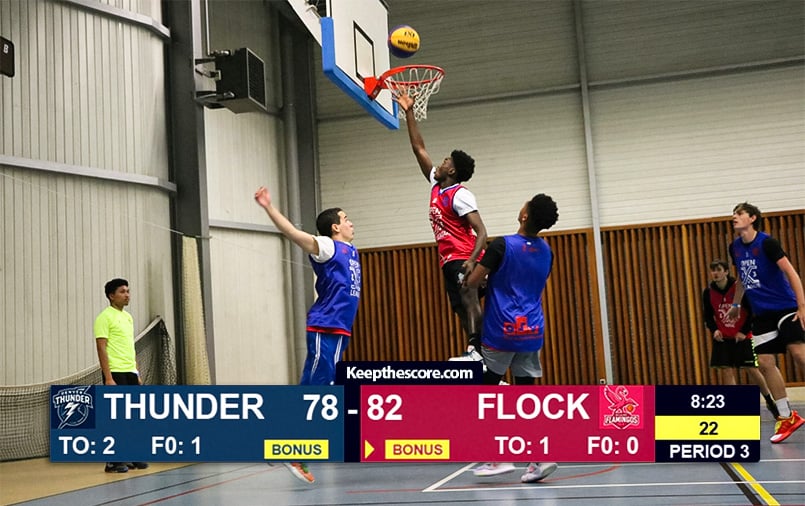 Professional basketball scoreboard with custom team colors and logos