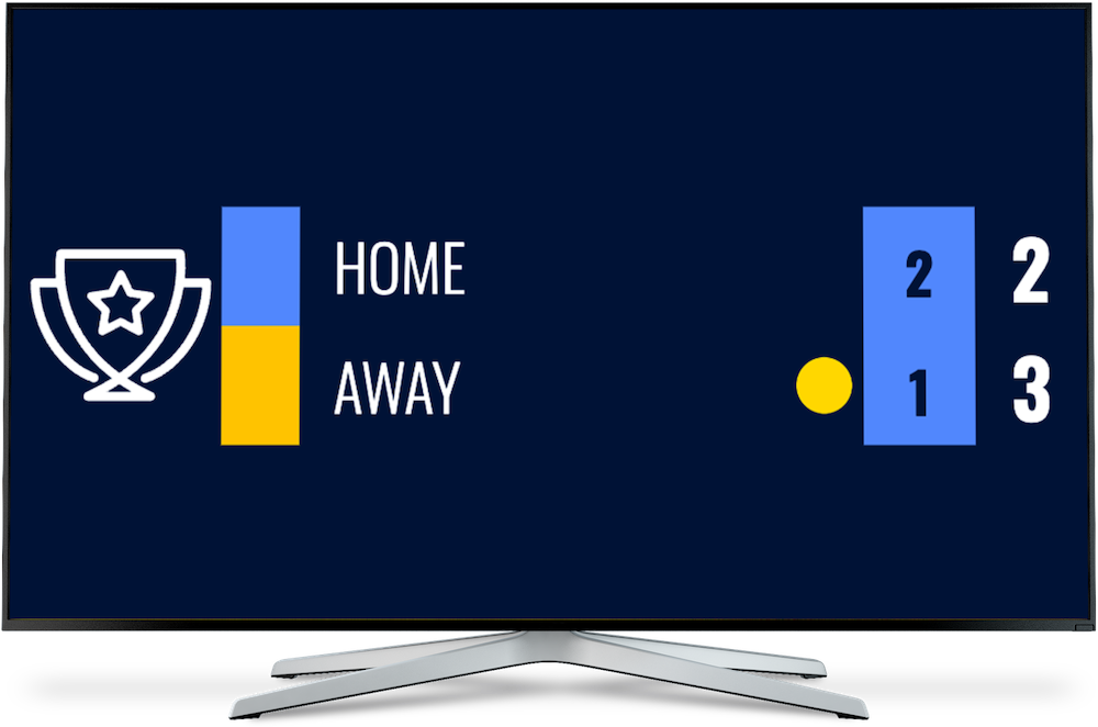 Scoreboard properly fitted on venue TV