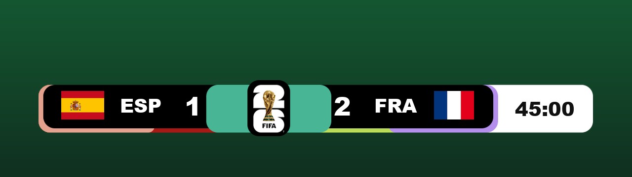 The World Cup 2026 score bug overlay