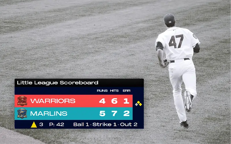 Little League Scoreboard - Little League scoreboard that doubles as a live pitch count tracker - regulation limits cap...