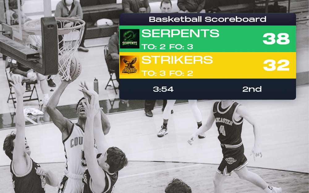 Basketball Scoreboard Template - Classic basketball scoreboard template with a clean layout for any game. Works for youth...