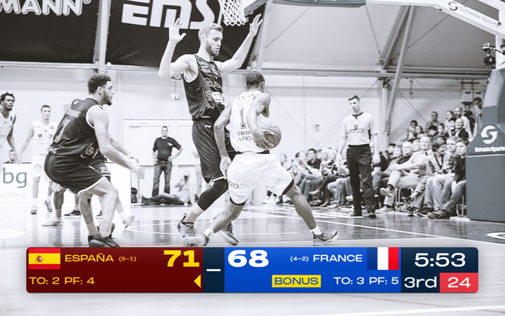 FIBA International Scoreboard - International basketball scoreboard configured for FIBA rules. 10-minute quarters, 24/14 shot...