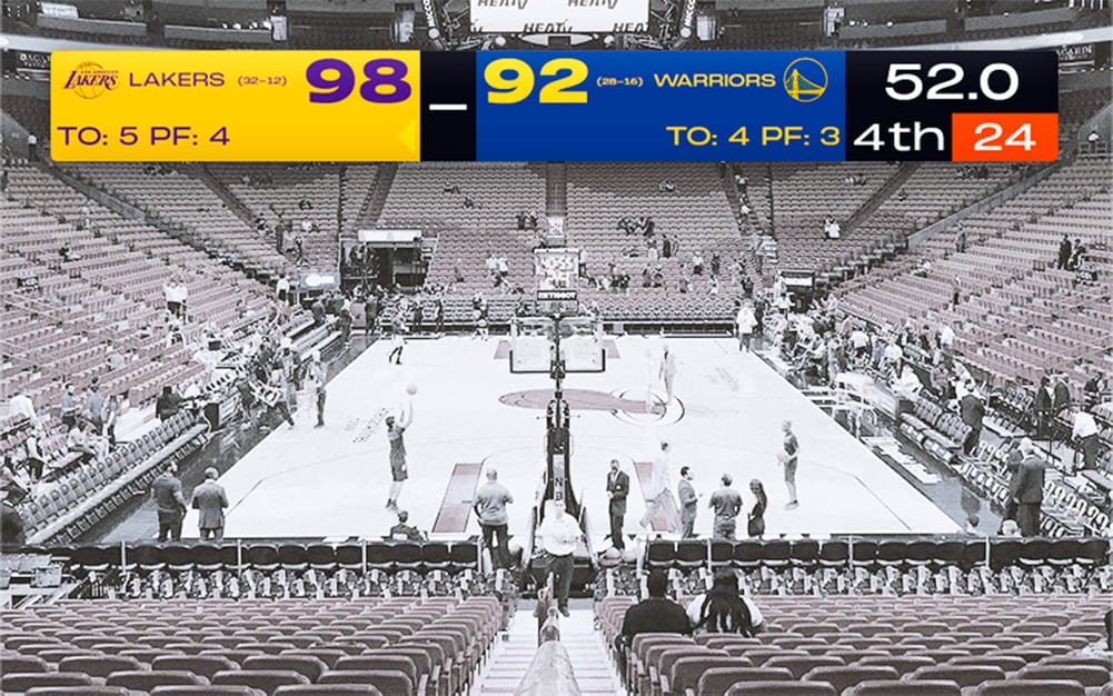 NBA Game Day Template - NBA-style scoreboard template for game-day watch parties and broadcasts. Pre-configured with...