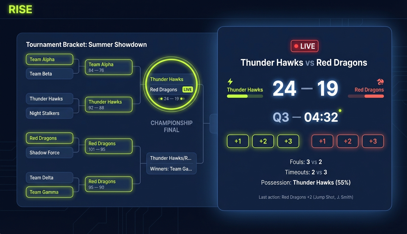 Product hero image: Sports tournament bracket with live scores and team matchups