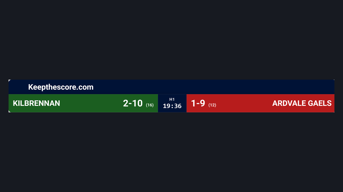Feature screenshot: A compact GAA scorebug overlay with team panels and a centre match clock