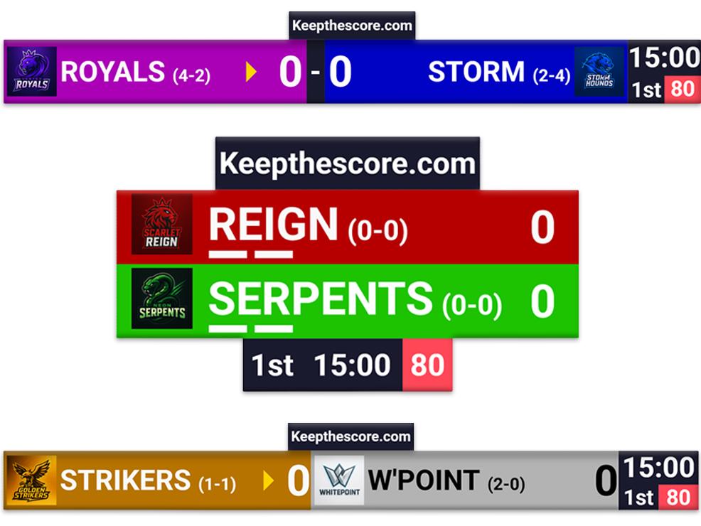 Product hero image: Professional lacrosse scoreboard overlay for streaming software