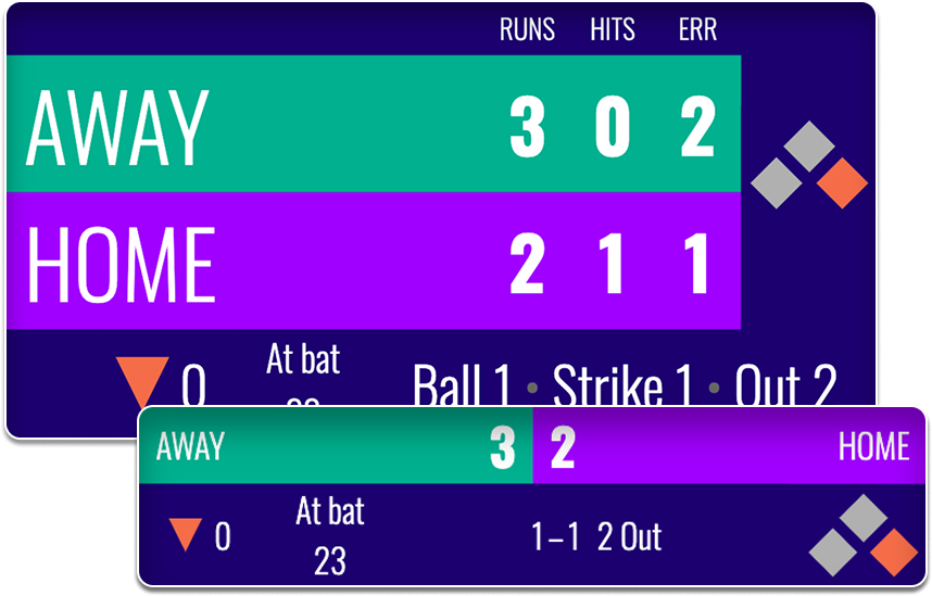Product hero image: Professional softball scoreboard overlay for streaming software