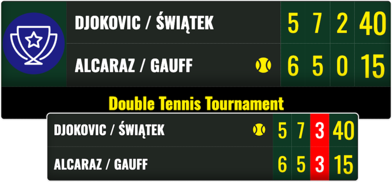 Product hero image: Professional tennis scoreboard overlay for streaming software