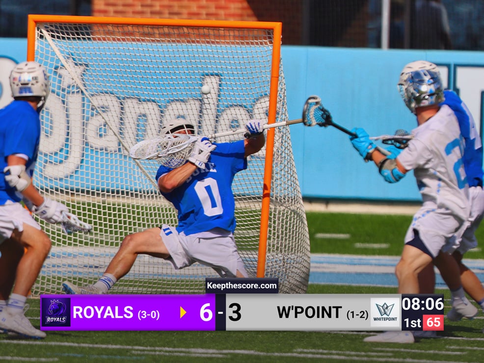 Feature screenshot: OBS Studio showing a lacrosse scoreboard overlay integrated into a live stream