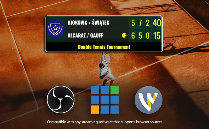 Feature screenshot: Multiple streaming software logos showing compatibility
